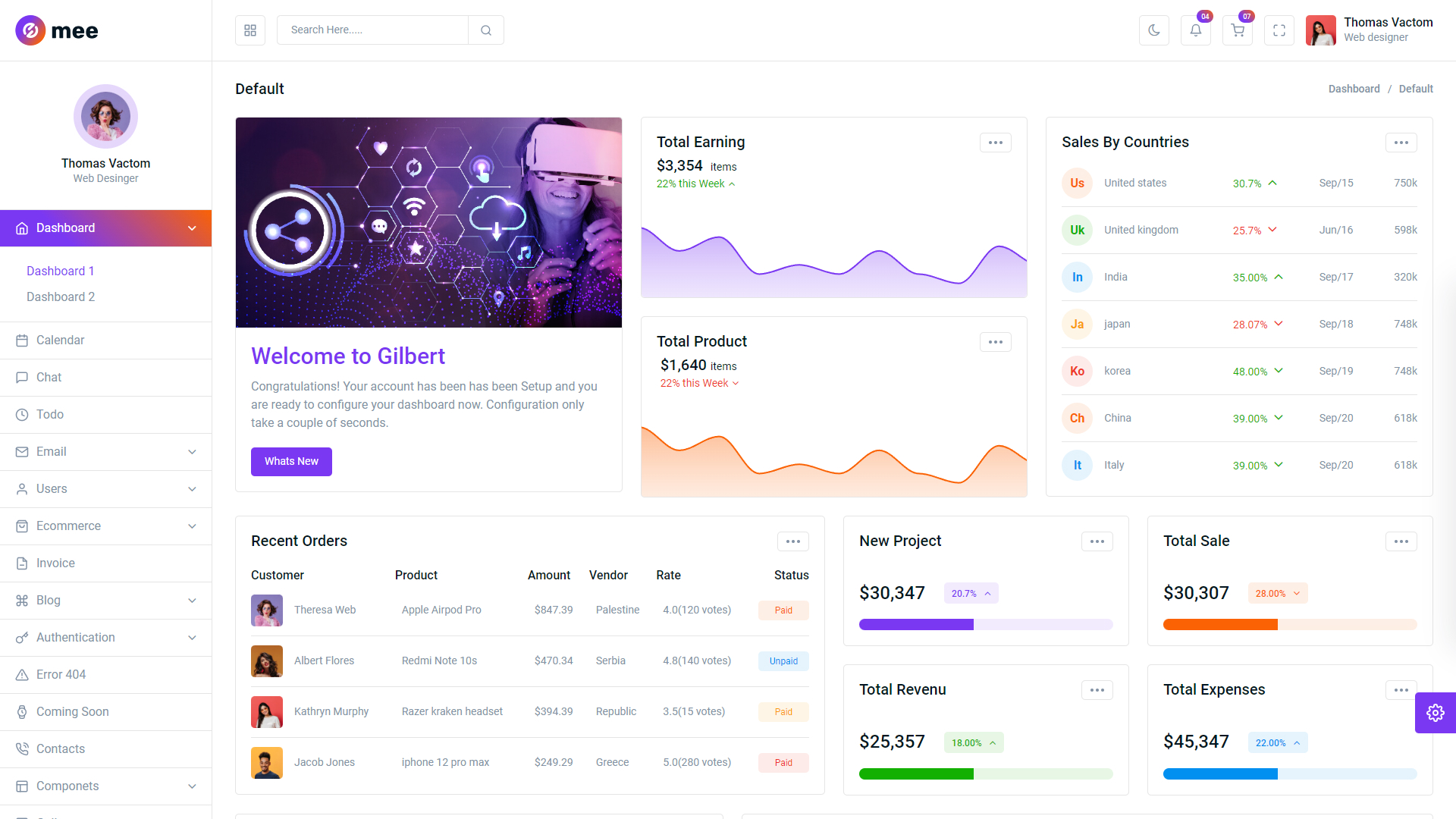 Advanced Dashboard